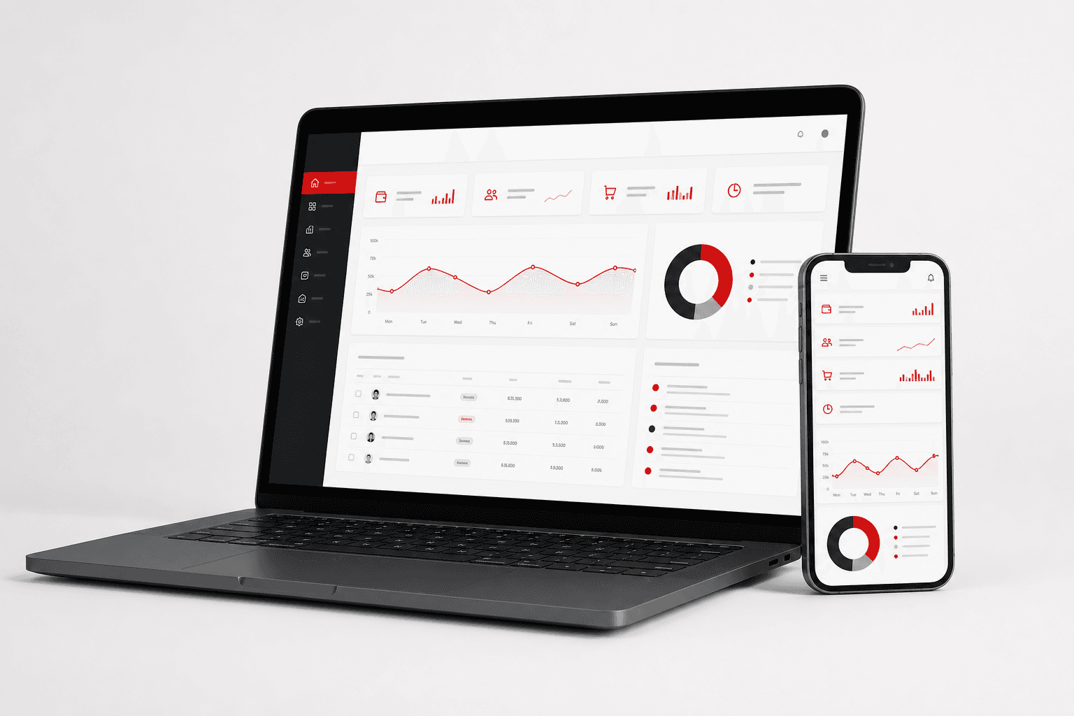 Laptop and mobile phone showing a responsive business software dashboard.